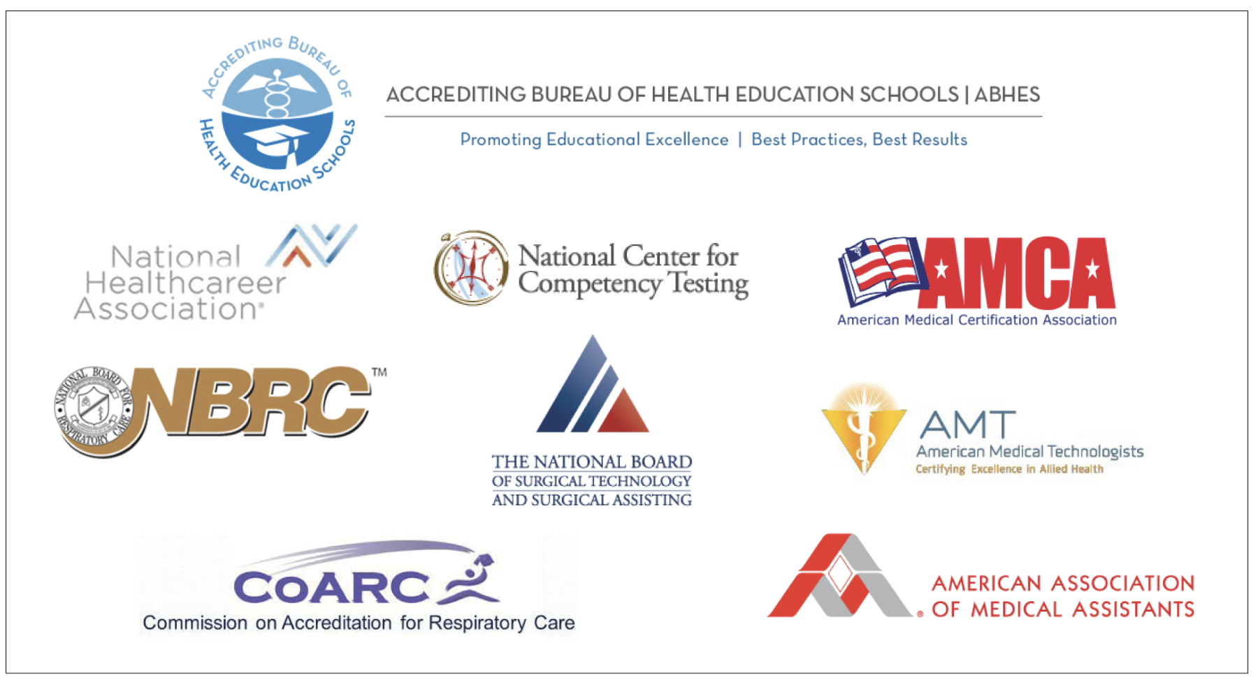Accreditations and affiliations